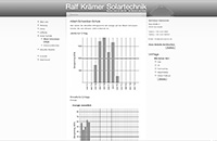 www.solarkraemer.de